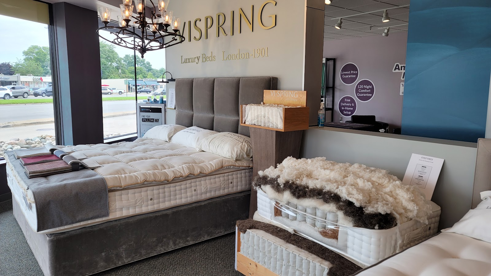 American Mattress in Birmingham